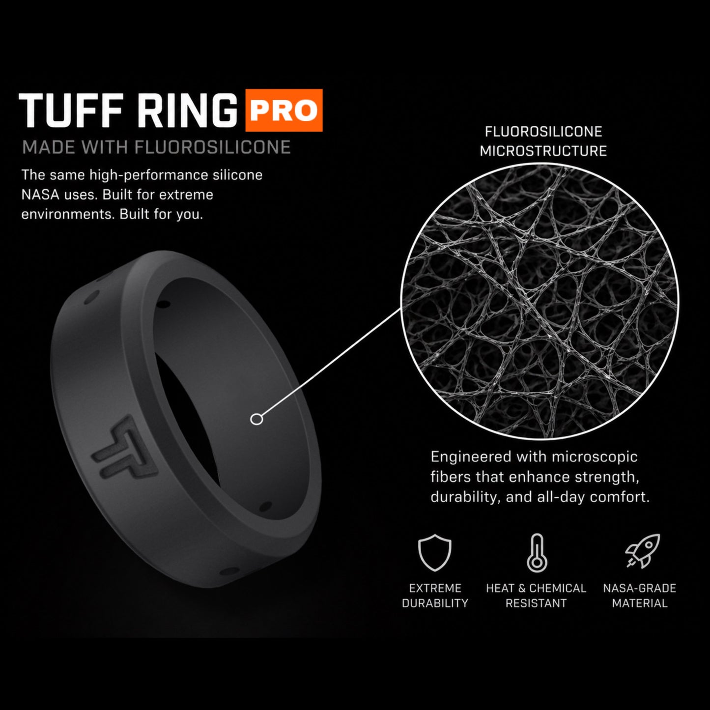 Tuff Ring Pro - Buy 1 Pro Get 2 Pro free bundle