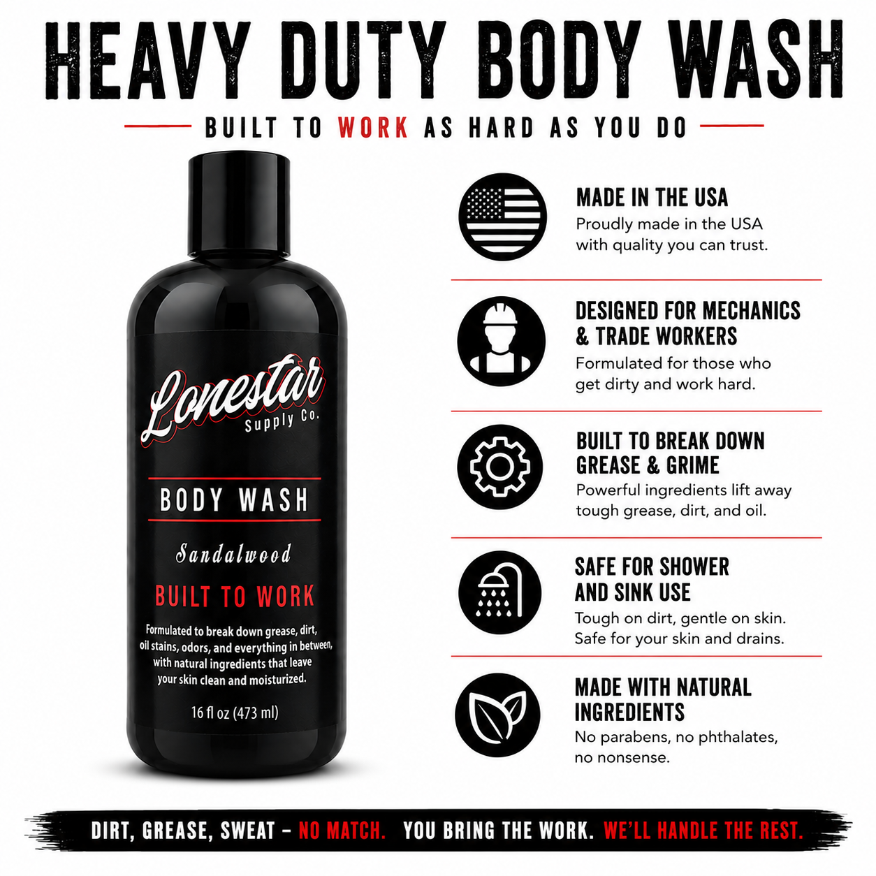 Heavy-Duty Body Wash – Natural Degreasing Formula (2oz Free Trial) | Lonestar™ Supply Co