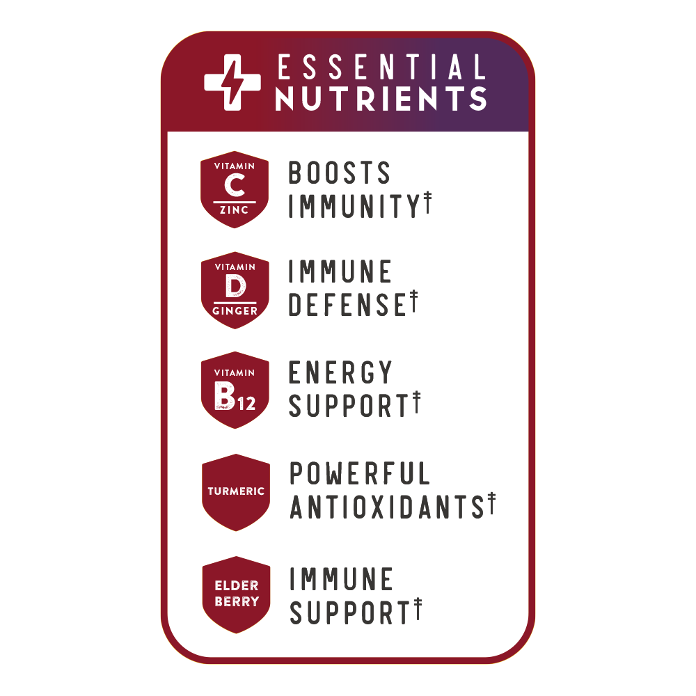 Immunity Electrolyte Powder