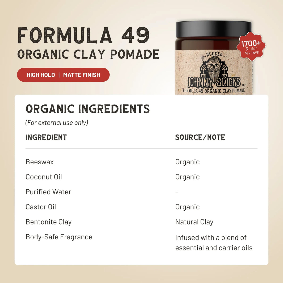 Formula 49
