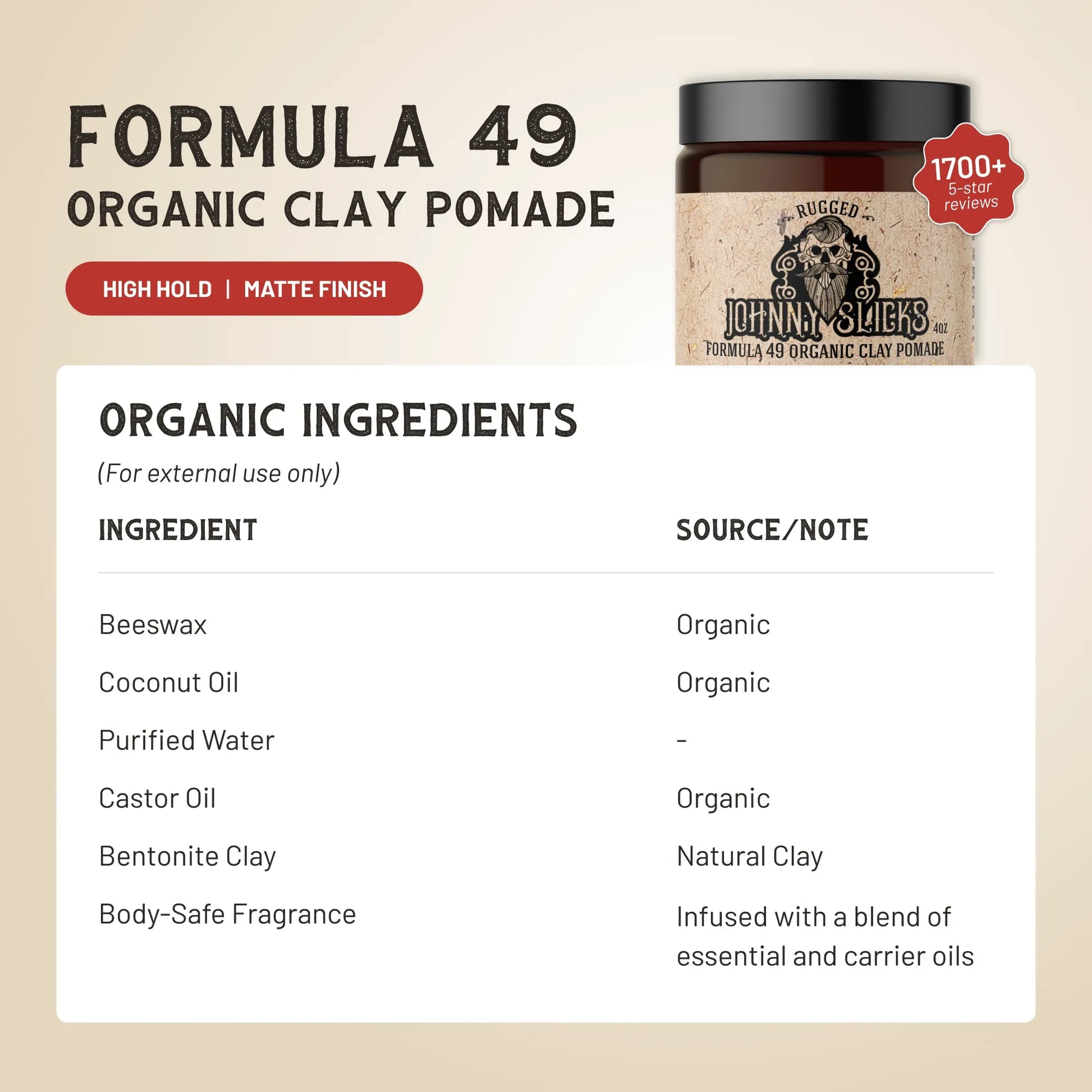 Formula 49