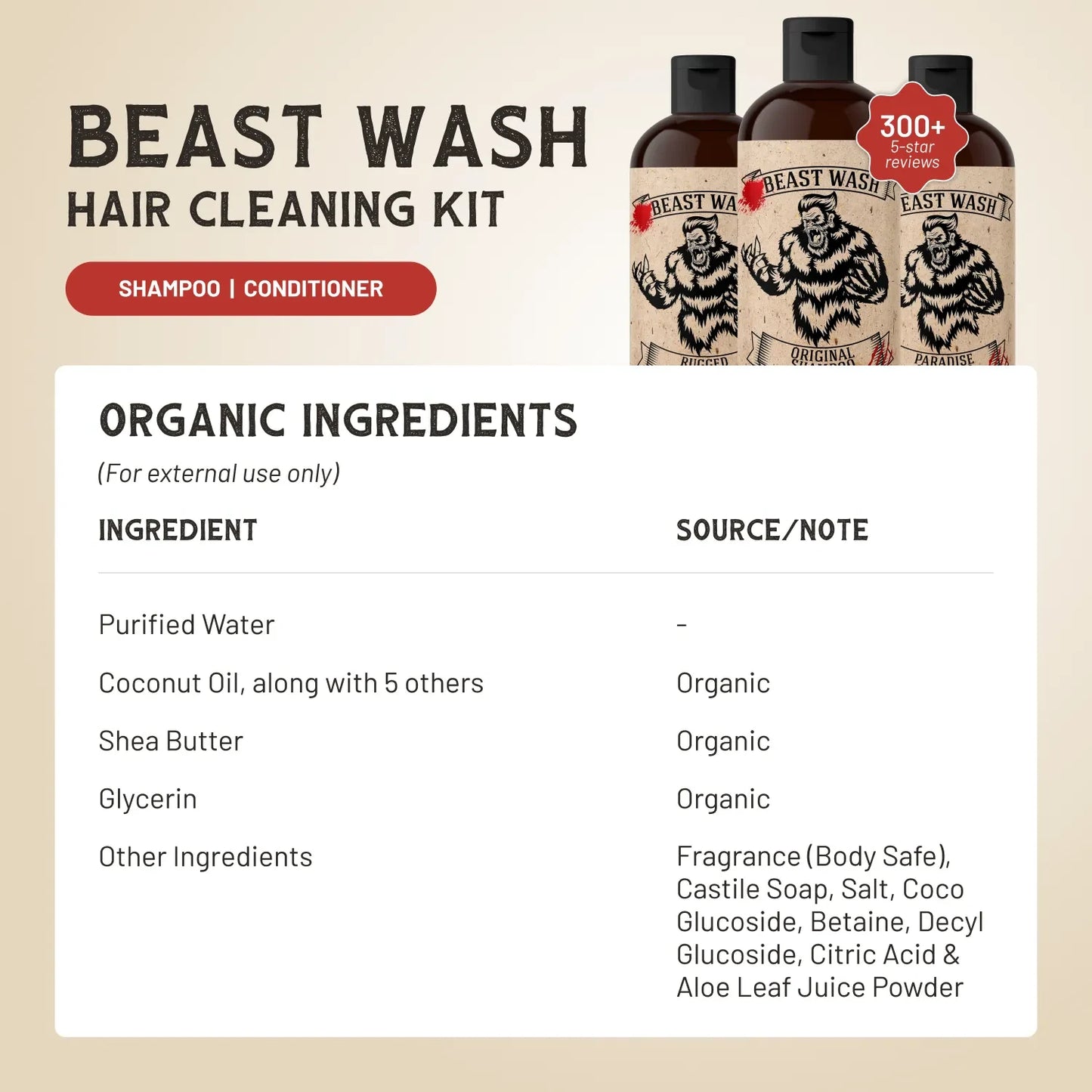 Hair Cleaning Kit