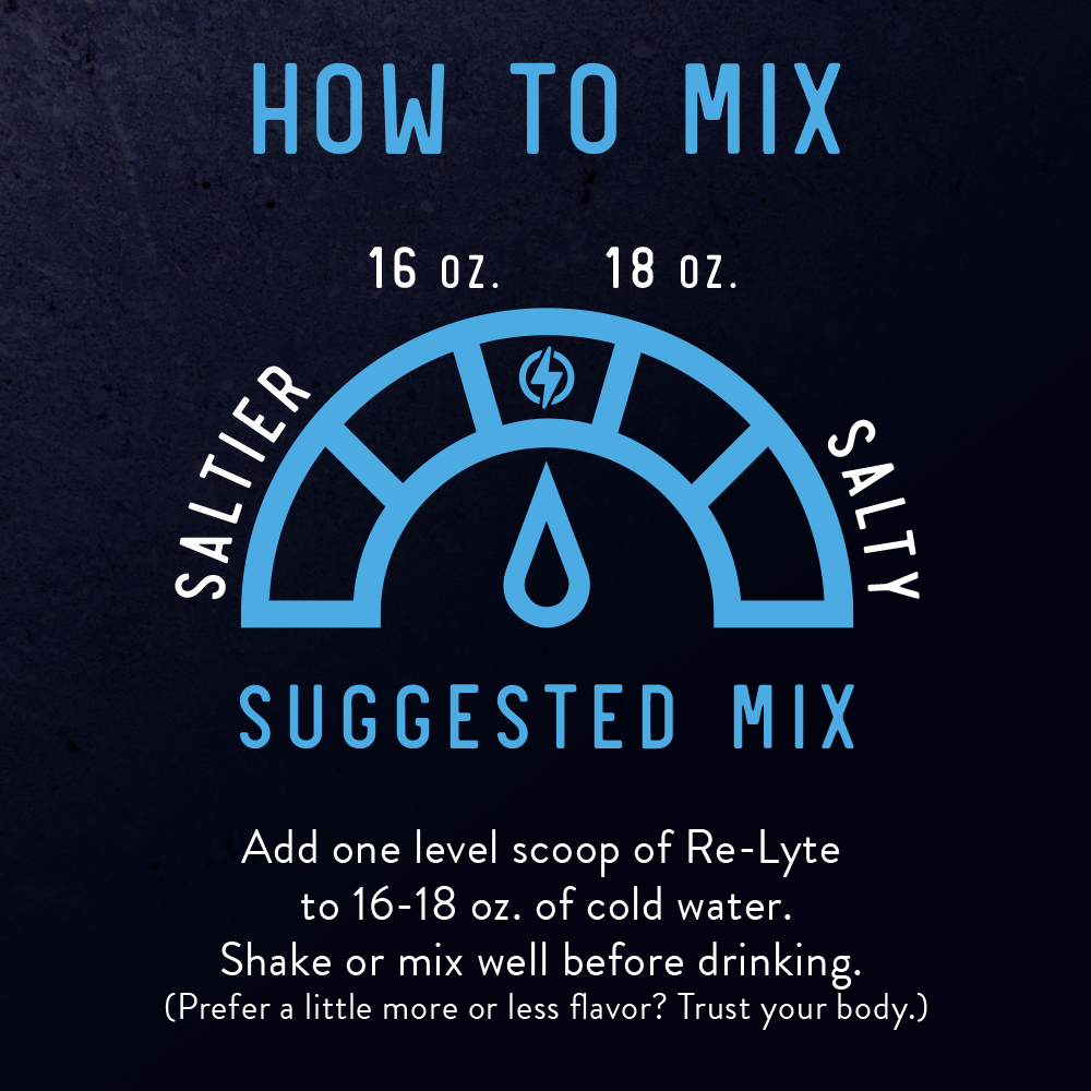 Hydration Electrolyte Powder