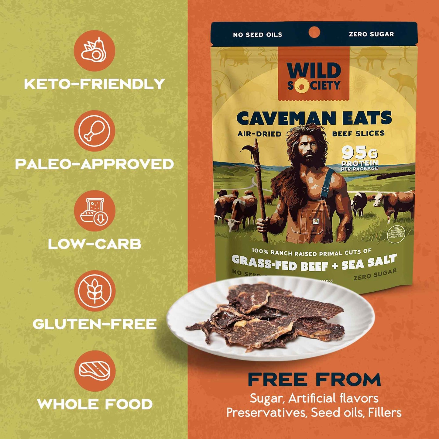 Caveman Eats