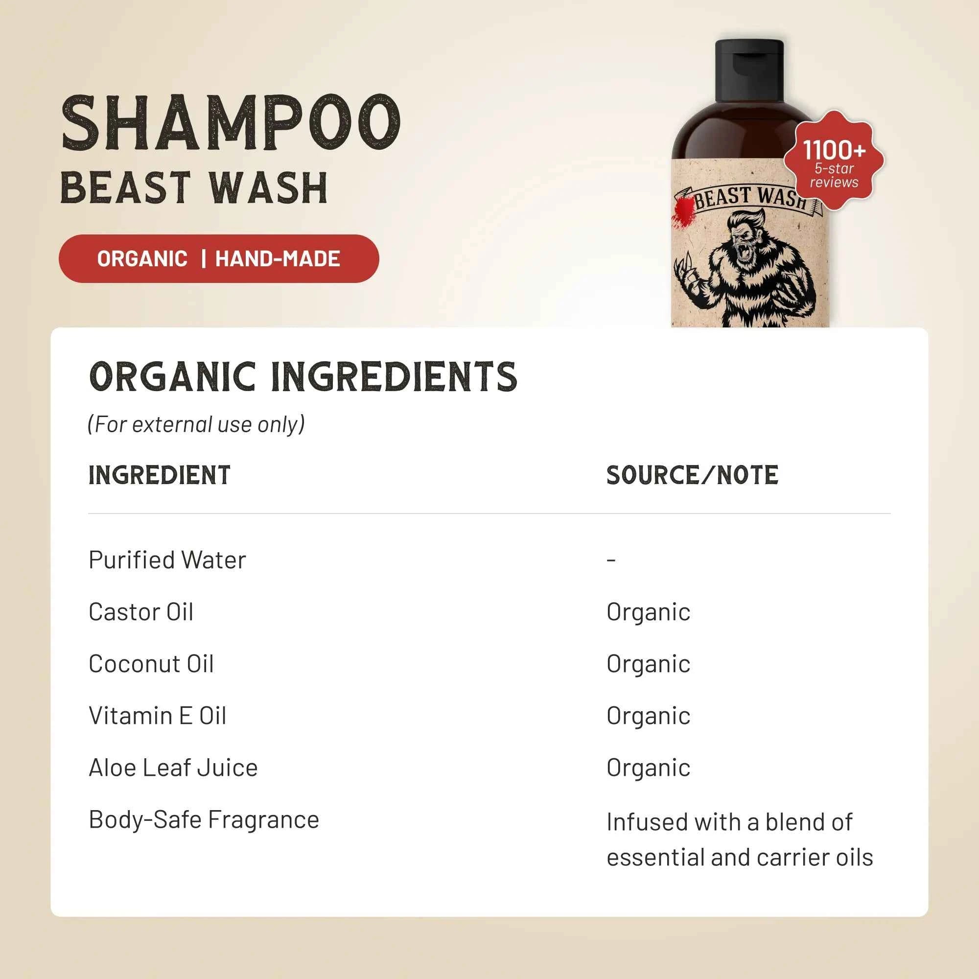 Shampoo